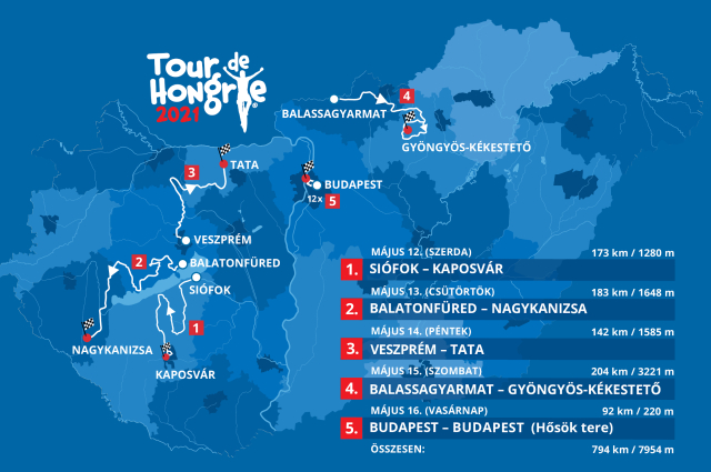 Idén is Tour de Hongrie Kékesen